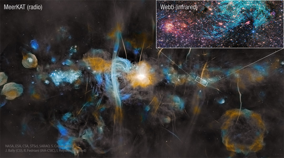 The featured image shows the very center of our Milky Way
Galaxy as resolved by the MeerKAT array in radio light. Many supernova
remnants and unusual filaments are visible. At the upper right is
an inset image of a small region taken in infrared by JWST.
Please see the explanation for more detailed information.